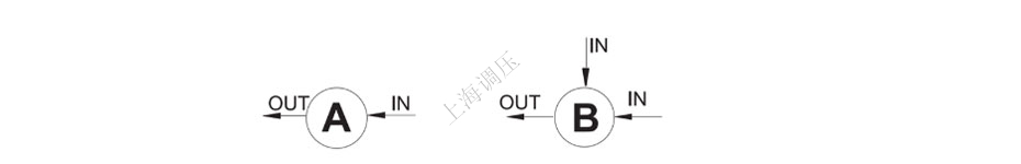 母体孔位图