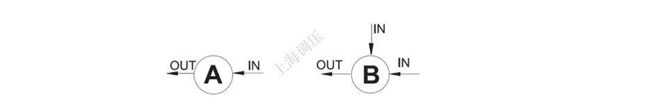 母体孔位图