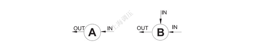 母体孔位图