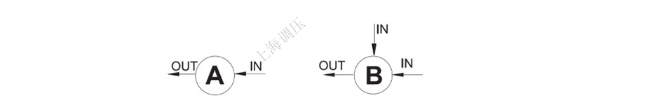 母体孔位图