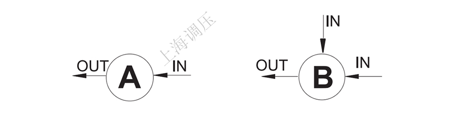 母体孔位图