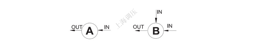 母体孔位图
