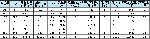 resource/images/574175933c4143ed8a37df1e301f161a_88.png