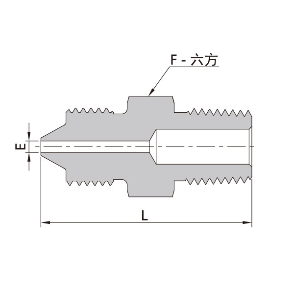 60高压锥面阳螺纹-NPT阳螺纹