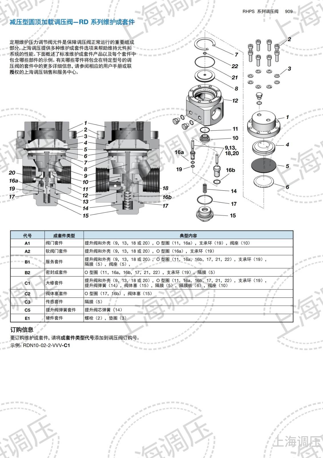 球友会RHPS系列减压器样本_105